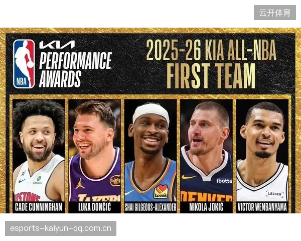 NBA球员淘汰率令人瞩目：从“超级巨星”到“过气老兵”的生存之道